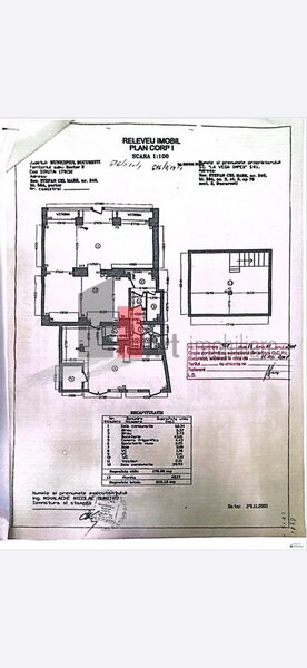Stefan cel Mare, 0% comision, spatiu comercial de inchiriat (Horeca).